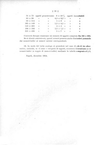 Giornale di matematiche di Battaglini