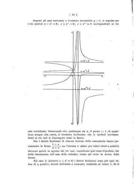 Giornale di matematiche di Battaglini