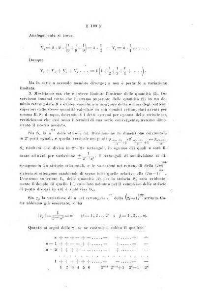 Giornale di matematiche di Battaglini