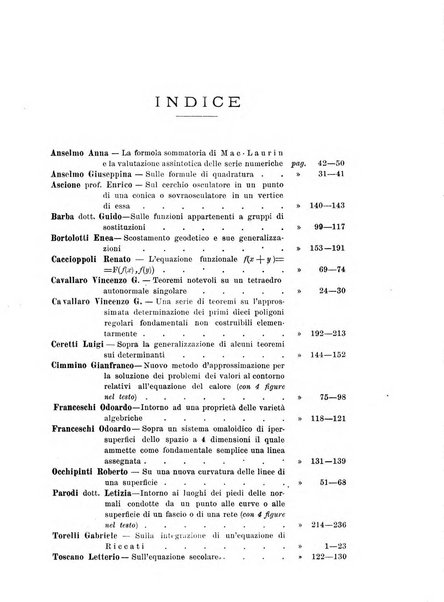 Giornale di matematiche di Battaglini