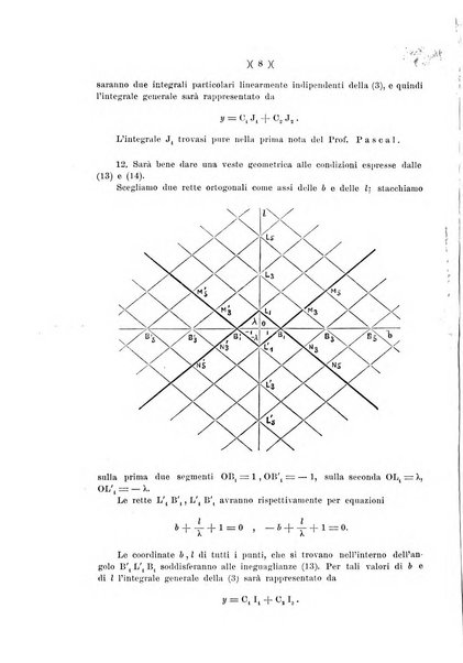 Giornale di matematiche di Battaglini