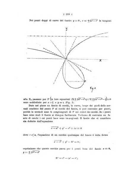 Giornale di matematiche di Battaglini