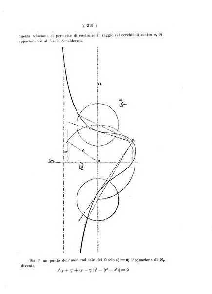 Giornale di matematiche di Battaglini