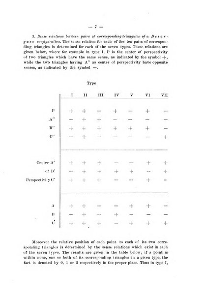 Giornale di matematiche di Battaglini