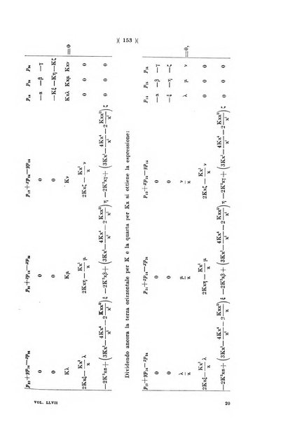 Giornale di matematiche di Battaglini