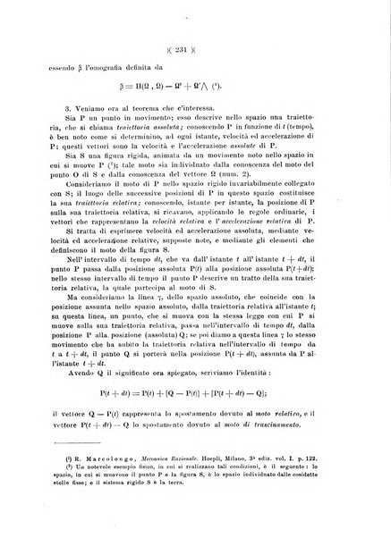 Giornale di matematiche di Battaglini