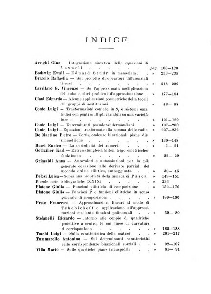 Giornale di matematiche di Battaglini