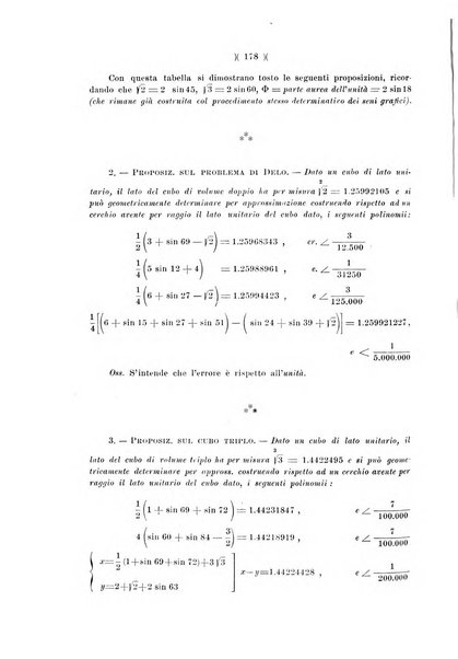 Giornale di matematiche di Battaglini