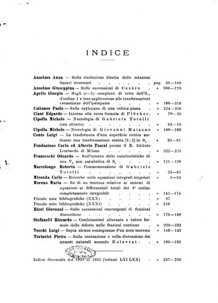 Giornale di matematiche di Battaglini