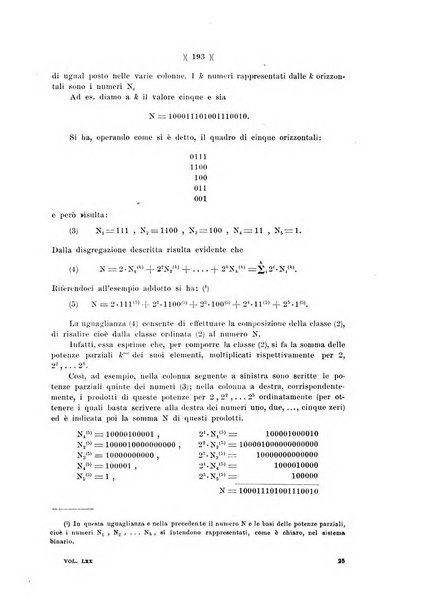 Giornale di matematiche di Battaglini