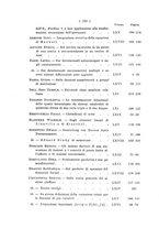 giornale/UFI0043777/1932/unico/00000244