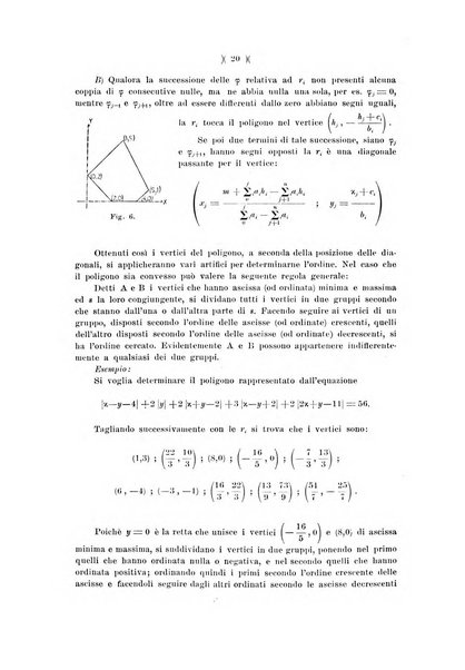 Giornale di matematiche di Battaglini