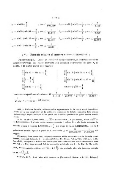 Giornale di matematiche di Battaglini