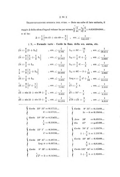 Giornale di matematiche di Battaglini