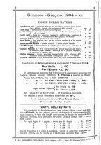 giornale/UFI0043777/1934/unico/00000132