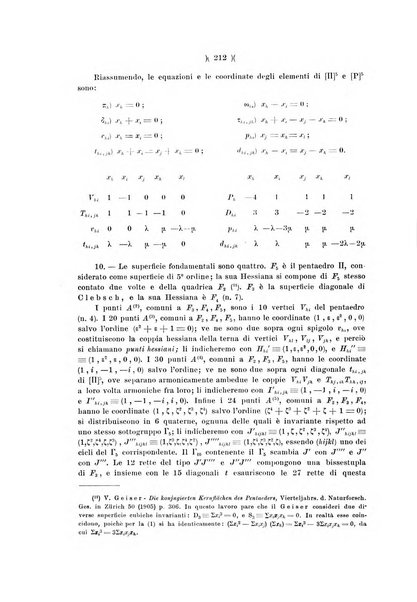 Giornale di matematiche di Battaglini