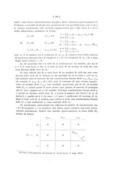 Giornale di matematiche di Battaglini