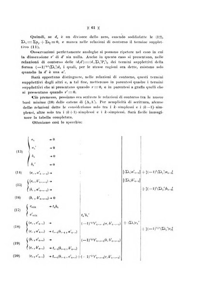 Giornale di matematiche di Battaglini