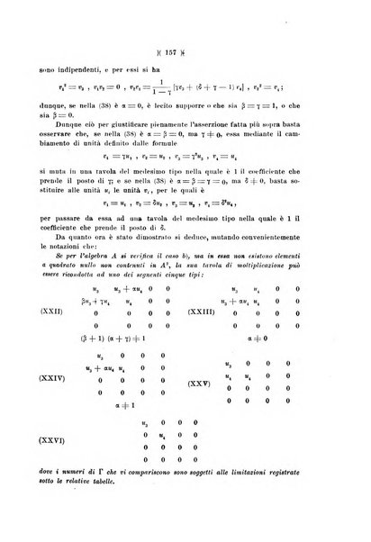 Giornale di matematiche di Battaglini