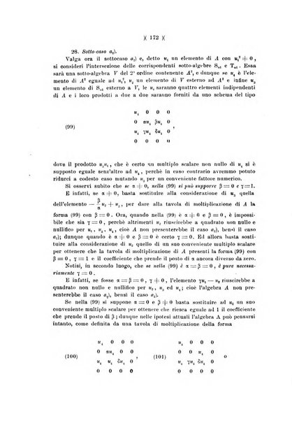 Giornale di matematiche di Battaglini