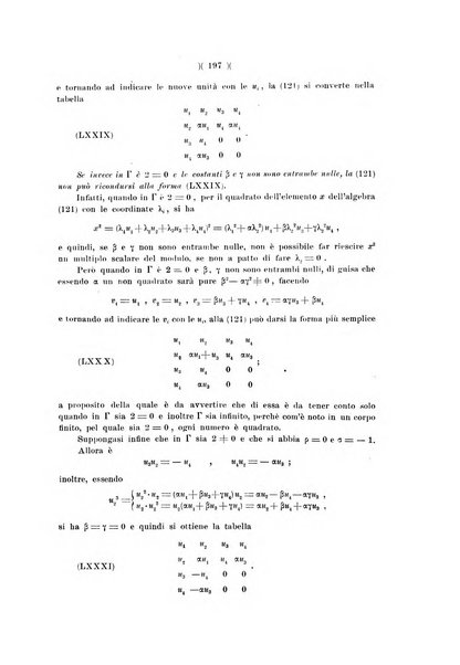 Giornale di matematiche di Battaglini