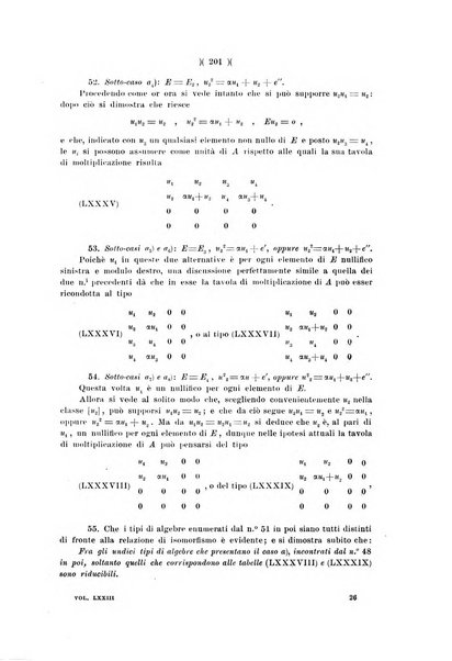 Giornale di matematiche di Battaglini