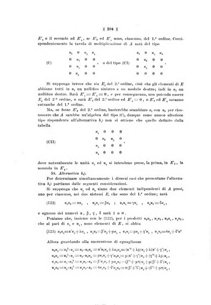 Giornale di matematiche di Battaglini