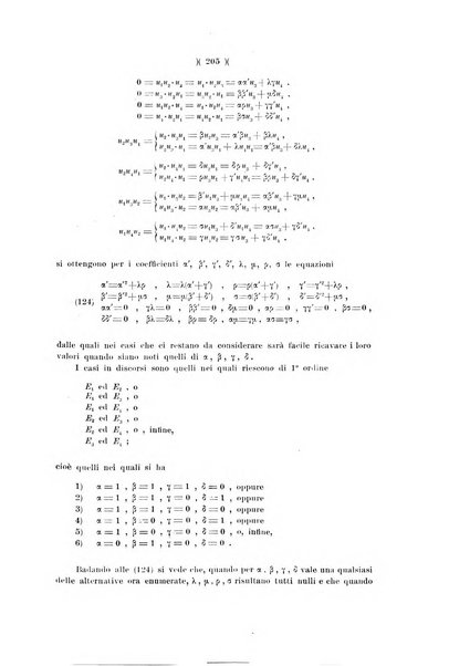 Giornale di matematiche di Battaglini