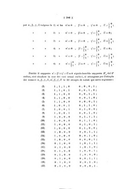 Giornale di matematiche di Battaglini