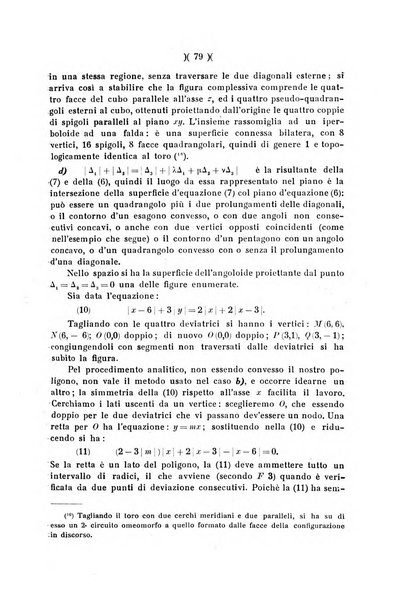 Giornale di matematiche di Battaglini