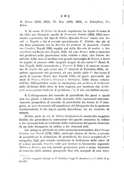 Giornale di matematiche di Battaglini