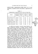 giornale/UFI0046247/1941/unico/00000013