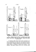 giornale/UFI0046247/1941/unico/00000018