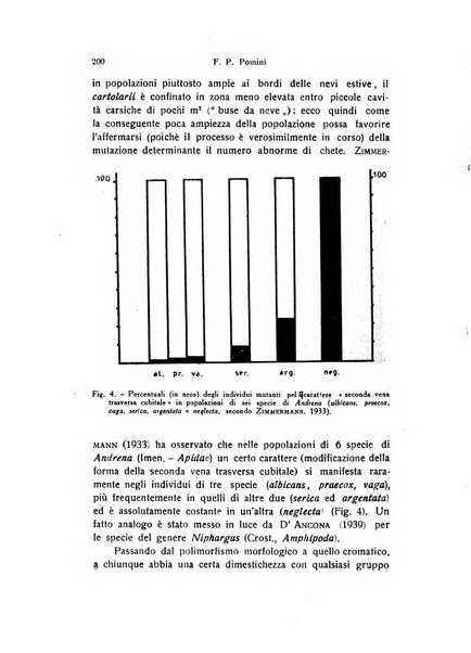 Attualità zoologiche