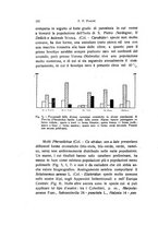 giornale/UFI0046247/1941/unico/00000210