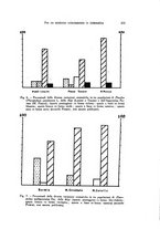 giornale/UFI0046247/1941/unico/00000211