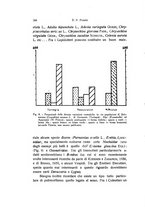 giornale/UFI0046247/1941/unico/00000212