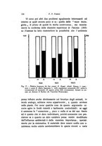 giornale/UFI0046247/1941/unico/00000218