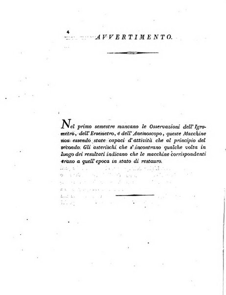 Annali del Museo imperiale di fisica e storia naturale di Firenze per l'anno ...