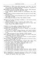 giornale/UFI0047490/1902-1922/Indice/00000017