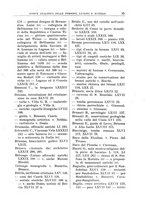 giornale/UFI0047490/1902-1922/Indice/00000041