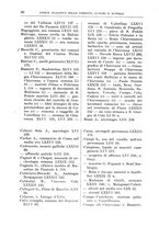 giornale/UFI0047490/1902-1922/Indice/00000042