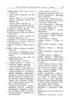 giornale/UFI0047490/1902-1922/Indice/00000043