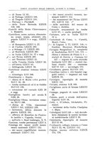 giornale/UFI0047490/1902-1922/Indice/00000047
