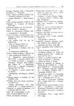 giornale/UFI0047490/1902-1922/Indice/00000049