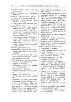 giornale/UFI0047490/1902-1922/Indice/00000050