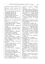 giornale/UFI0047490/1902-1922/Indice/00000051