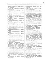 giornale/UFI0047490/1902-1922/Indice/00000052