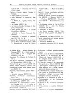 giornale/UFI0047490/1902-1922/Indice/00000054
