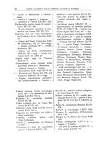 giornale/UFI0047490/1902-1922/Indice/00000056